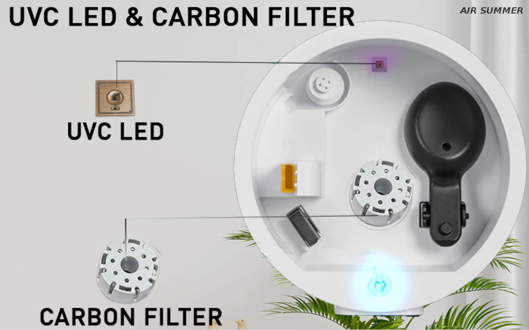UVC LED Sterilization Humidifier with 10,000-Hour Lifespan